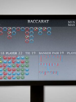 Score board synopsis baccarat